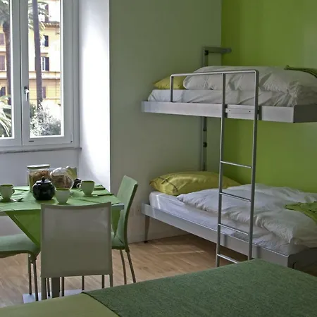 Wellnessinnrome Shortlet Apartment Rom